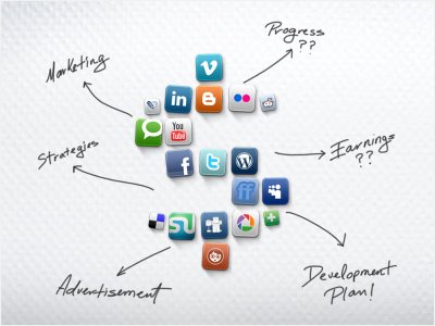 Deberia tu marca estar en las redes sociales?